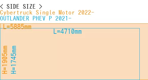 #Cybertruck Single Motor 2022- + OUTLANDER PHEV P 2021-